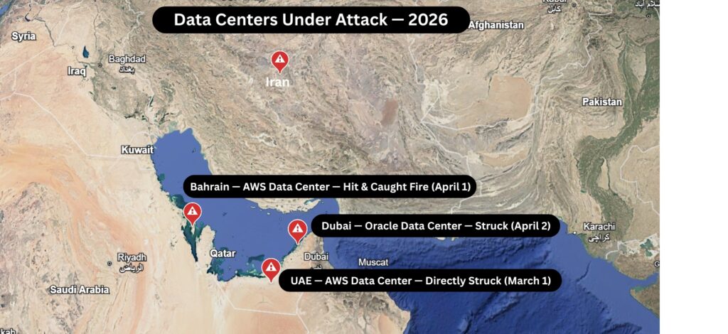 Data Center Disaster Recovery 2026: Iran-AWS Attack Guide data centers targeted iran war 2026 UAE Bahrain Dubai